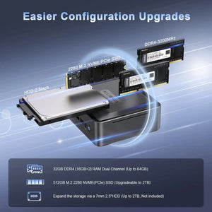 U58 Mini PC ALLIWAVA