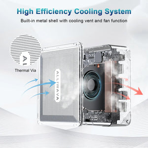 U58 Slim Mini PC ALLIWAVA